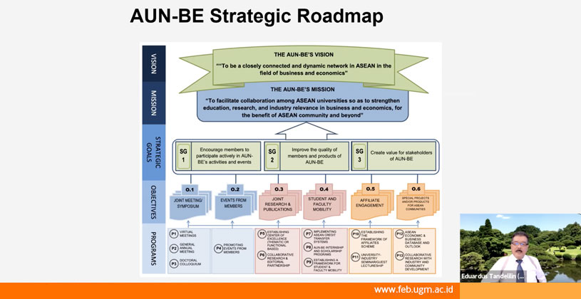 20th Annual Meeting AUN BE